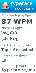 Scorecard for user vis_bsg