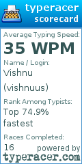 Scorecard for user vishnuus