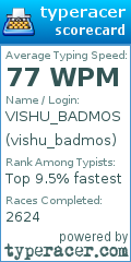 Scorecard for user vishu_badmos