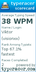 Scorecard for user visionxx