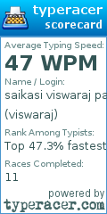 Scorecard for user viswaraj