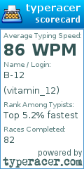 Scorecard for user vitamin_12