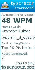 Scorecard for user vitamin_d_destroyer