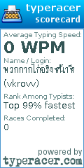 Scorecard for user vkrovv