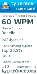 Scorecard for user vl4dymer