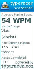 Scorecard for user vladist