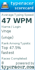Scorecard for user vnqe