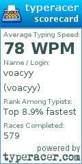 Scorecard for user voacyy