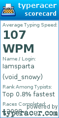 Scorecard for user void_snowy