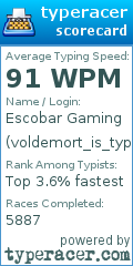 Scorecard for user voldemort_is_typing