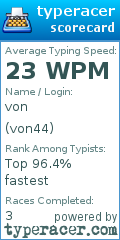 Scorecard for user von44