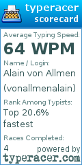 Scorecard for user vonallmenalain