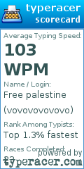 Scorecard for user vovovovovovo