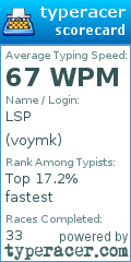 Scorecard for user voymk