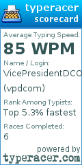 Scorecard for user vpdcom