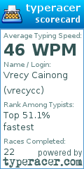 Scorecard for user vrecycc