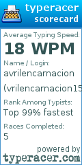 Scorecard for user vrilencarnacion15