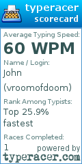 Scorecard for user vroomofdoom