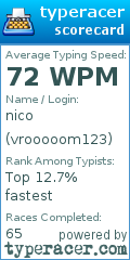Scorecard for user vrooooom123
