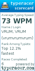 Scorecard for user vrumvrumvrum