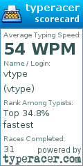 Scorecard for user vtype