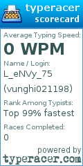 Scorecard for user vunghi021198
