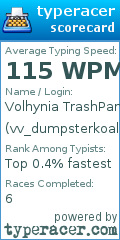 Scorecard for user vv_dumpsterkoala