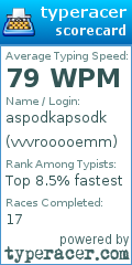 Scorecard for user vvvrooooemm