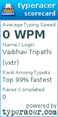Scorecard for user vxtr