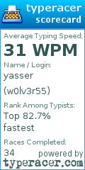 Scorecard for user w0lv3r55