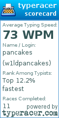 Scorecard for user w1ldpancakes