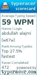 Scorecard for user w67w
