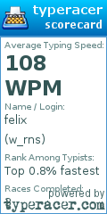 Scorecard for user w_rns