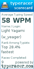 Scorecard for user w_yeager