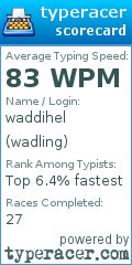 Scorecard for user wadling