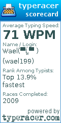 Scorecard for user wael199