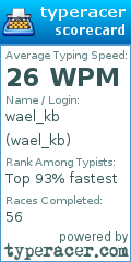 Scorecard for user wael_kb