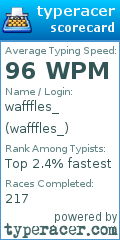 Scorecard for user wafffles_