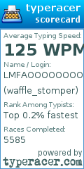 Scorecard for user waffle_stomper