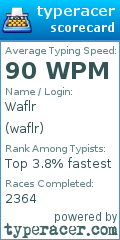 Scorecard for user waflr