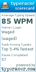 Scorecard for user waged