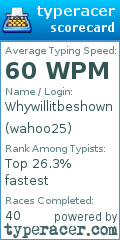 Scorecard for user wahoo25
