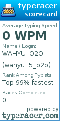 Scorecard for user wahyu15_o2o