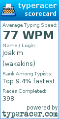 Scorecard for user wakakins
