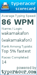 Scorecard for user wakamakafon