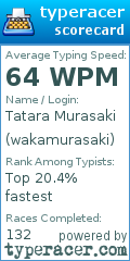 Scorecard for user wakamurasaki