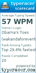Scorecard for user wakandaforever67