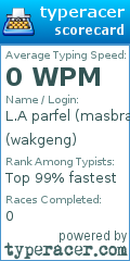 Scorecard for user wakgeng