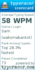 Scorecard for user waksmabantot