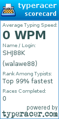 Scorecard for user walawe88